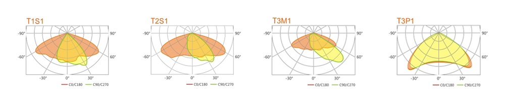 配光.jpg 配光.jpg